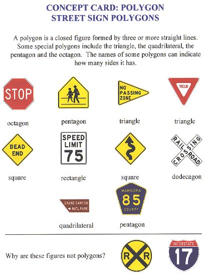 Street Sign Polygons