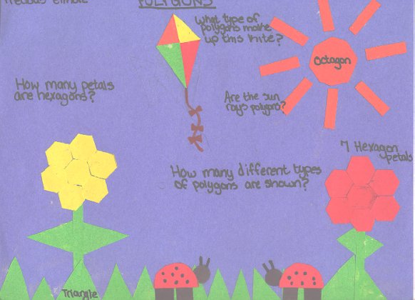 Polygons
