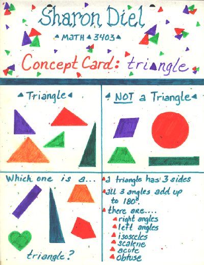 Triangles