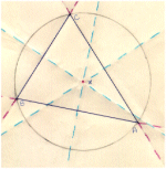Folding Circle